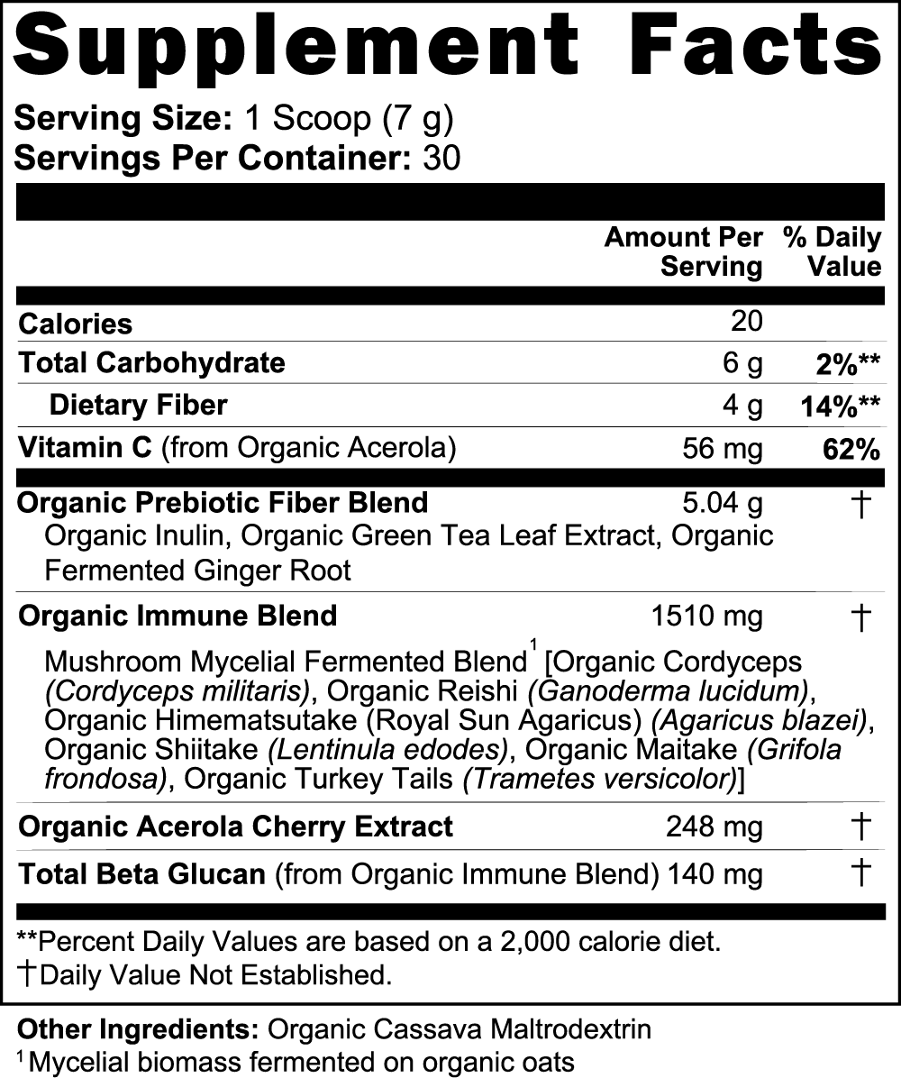 Calm Skin Superpowder- mushroom blend supplement facts