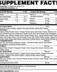 Super-Antioxidant Daily Greens