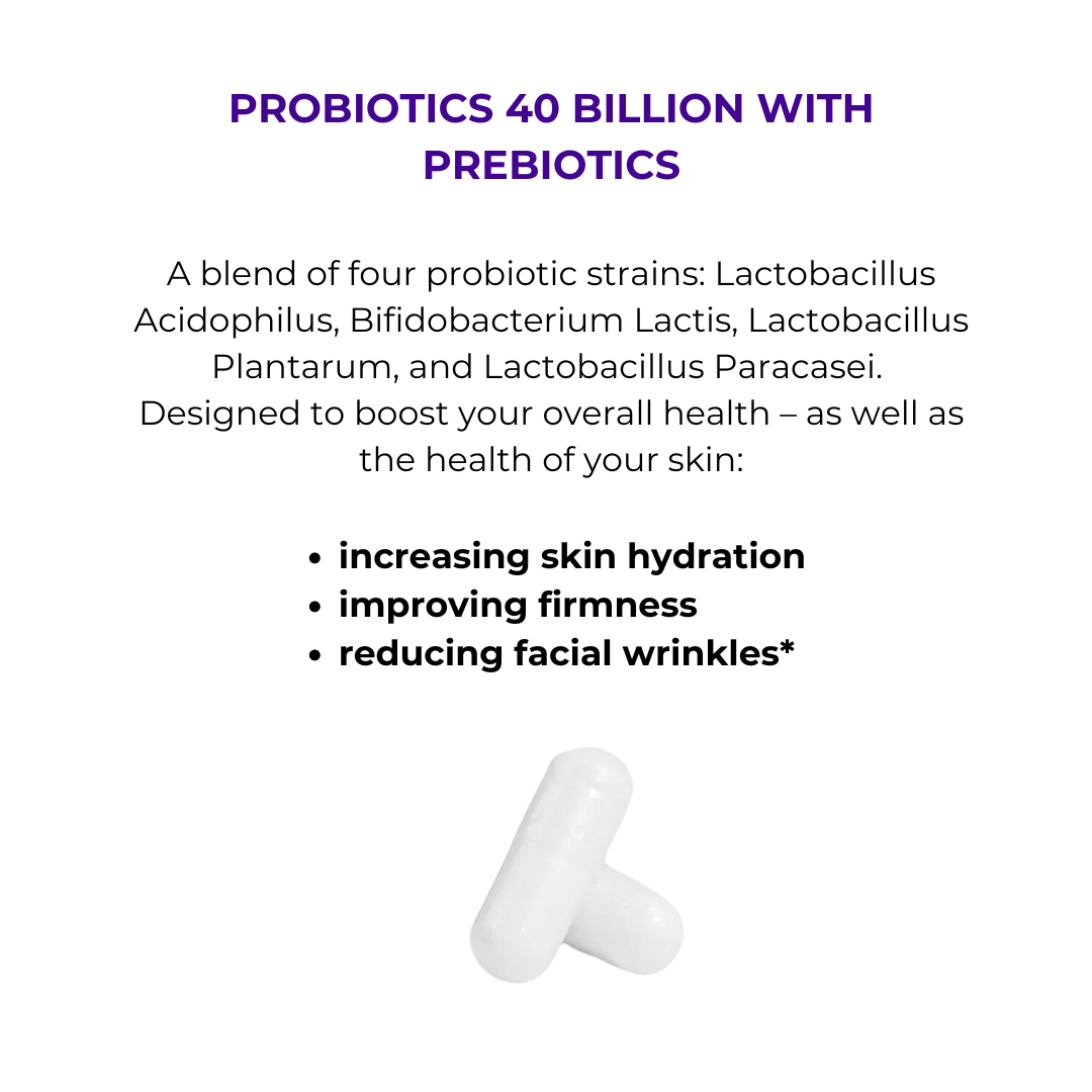 Probiotics with Prebiotics to keep your gut microbiome healthy and happy – and your skin firm and hydrated